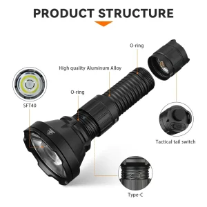 40 LED 6000K Tactical Flashlight Type-C Rechargeable